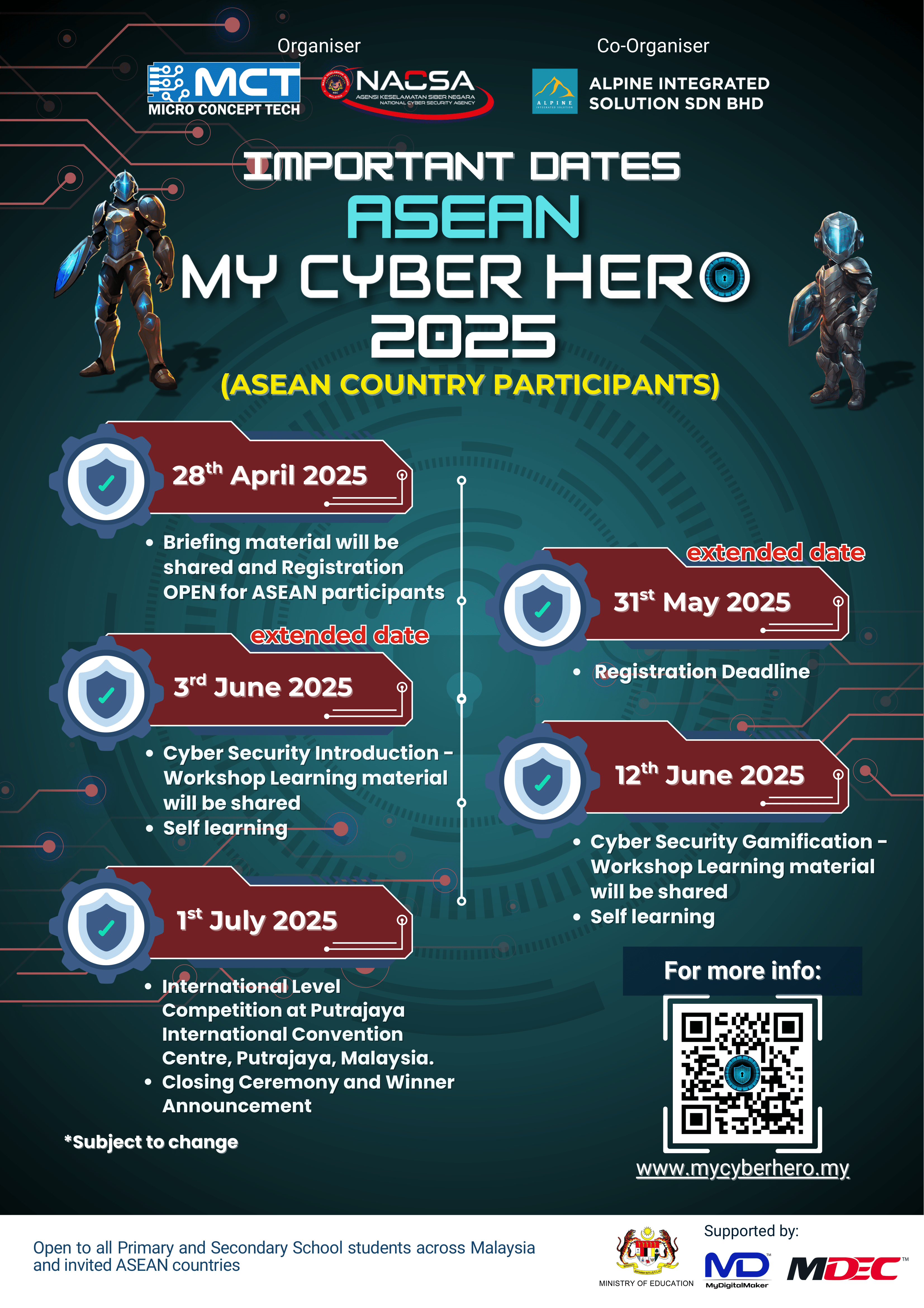 ASEAN MYCH 2025 ASEAN MYCH 2025